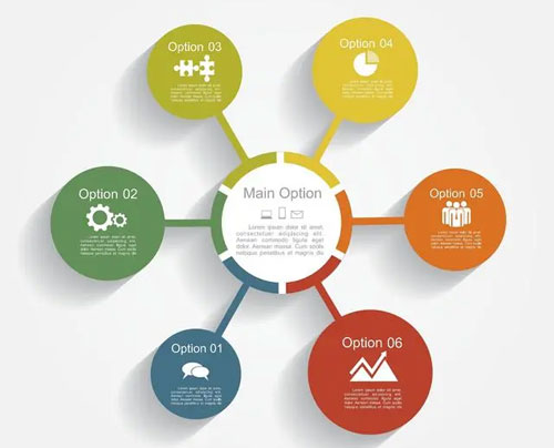 合肥網(wǎng)站建設(shè)